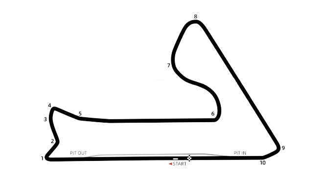 Track Layout