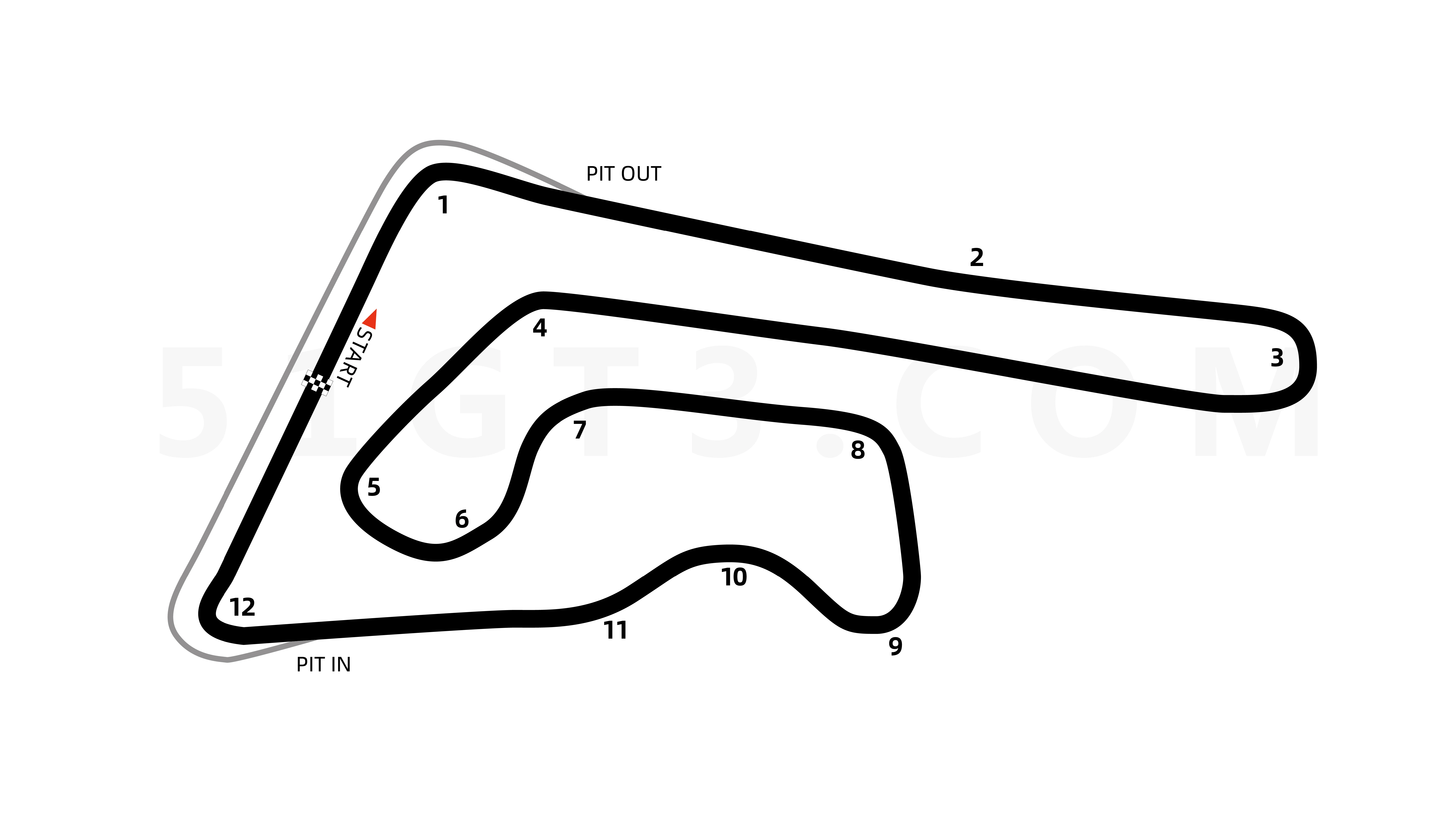 Track Layout