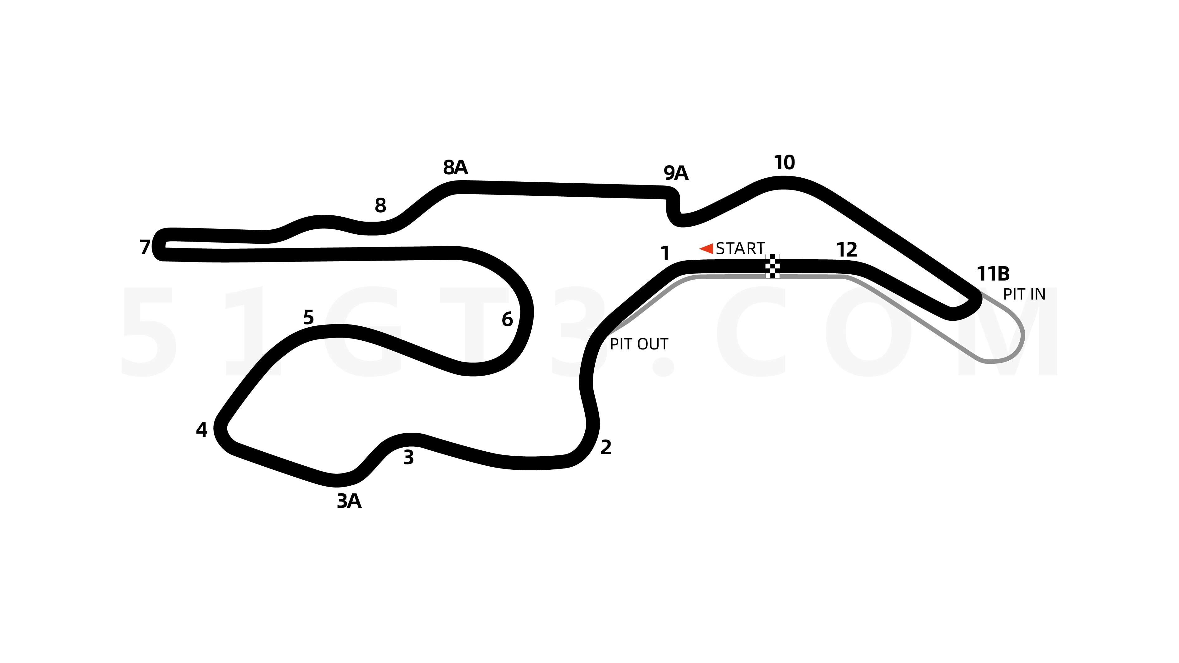 Track Layout